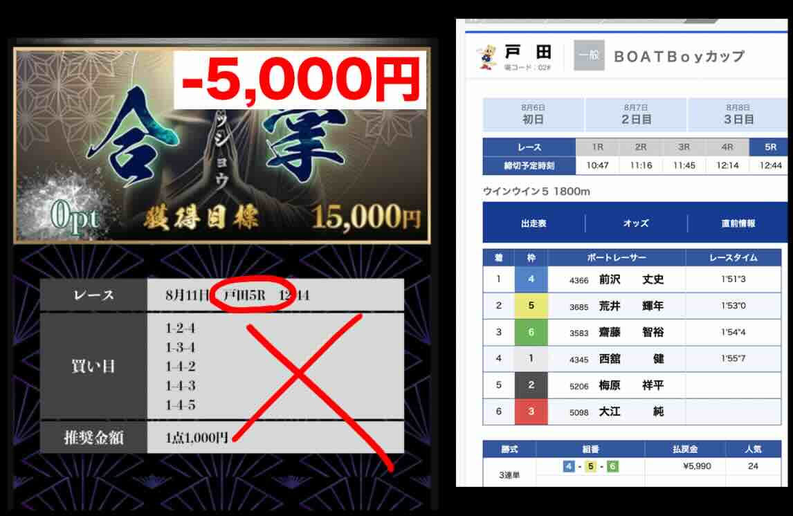 抜き打ちした買い目画像